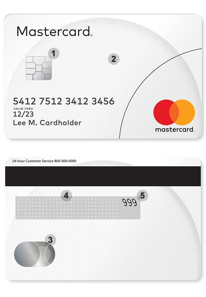 Mastercard Kreditkarte
