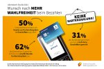 Wie in Deutschland bezahlt wird.